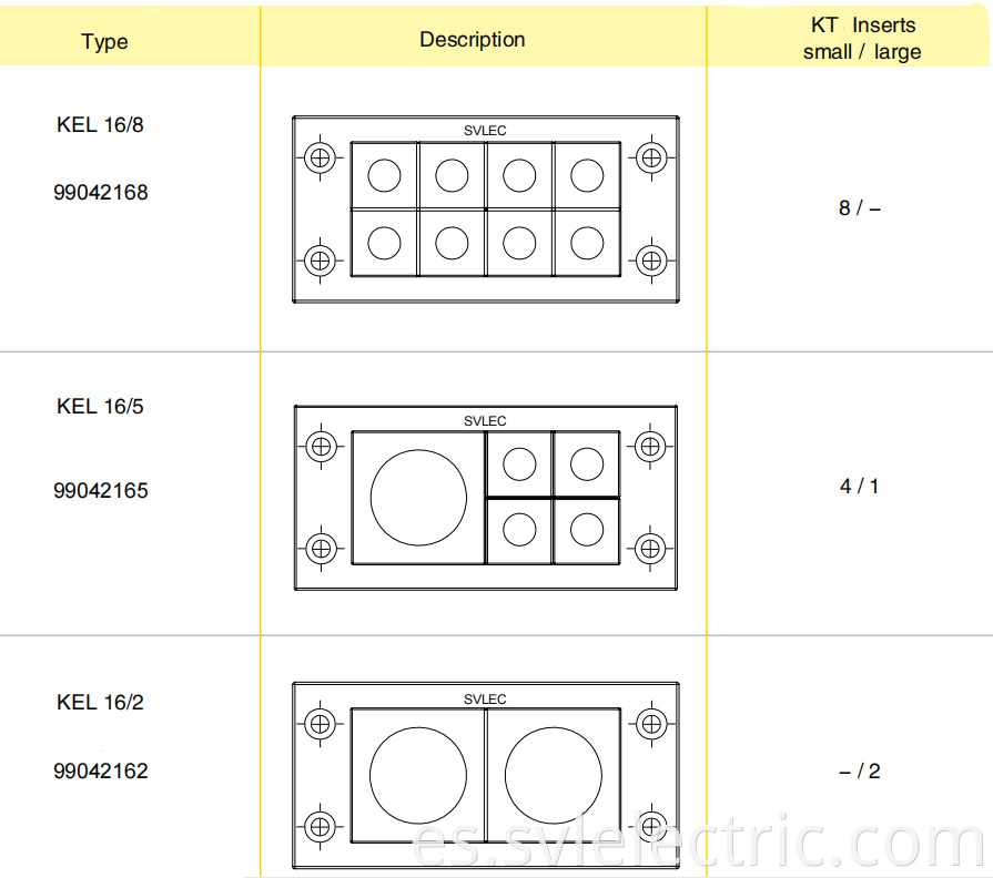 Detachable Cable Entry Frame